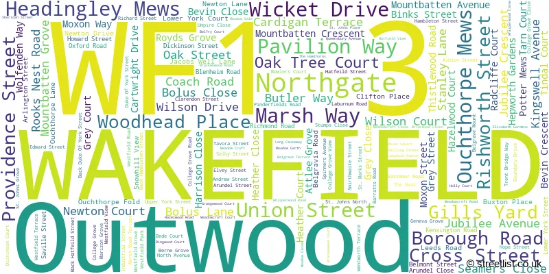 A word cloud for the WF1 3 postcode